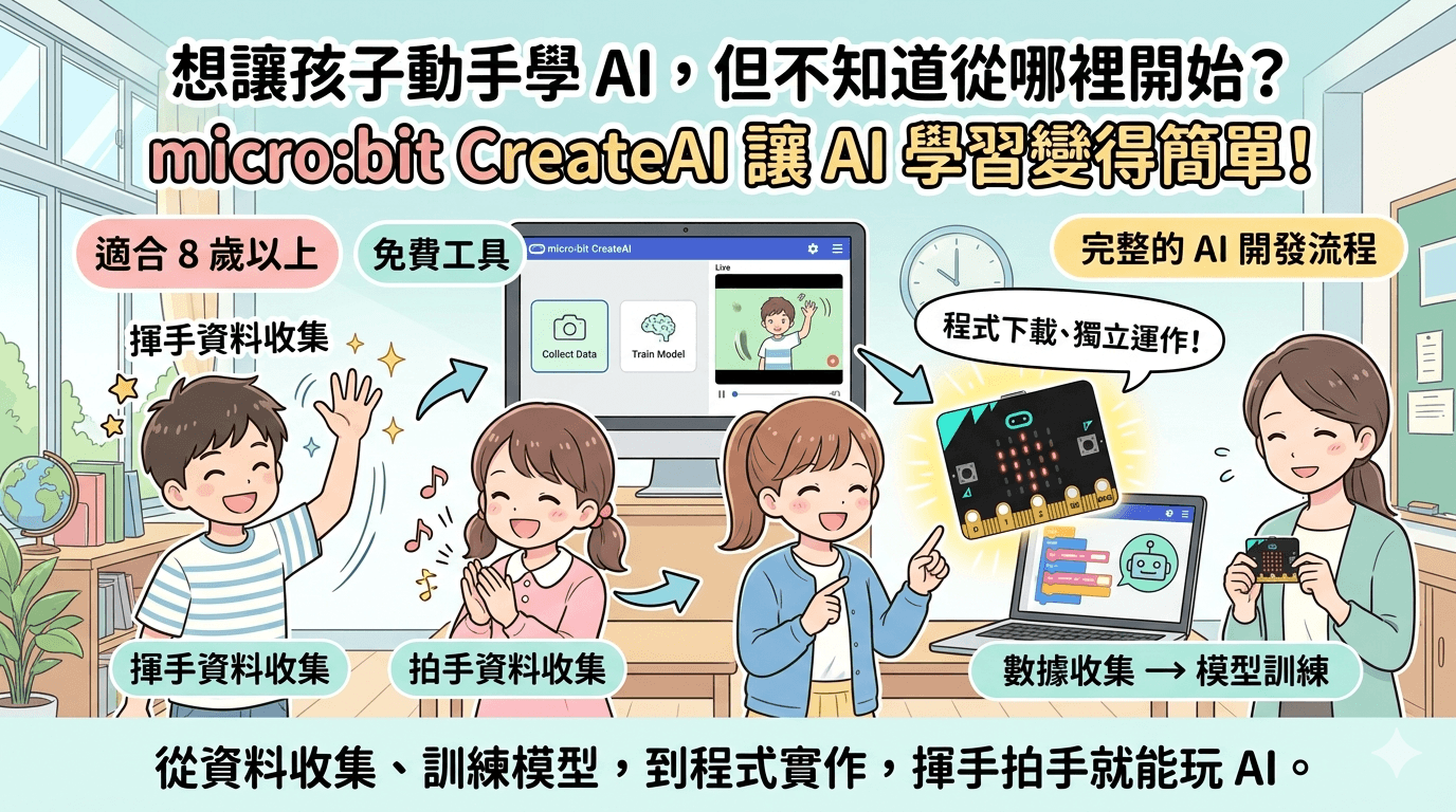 如何使用 micro:bit CreateAI 了解機器學習與創建 AI 應用專案